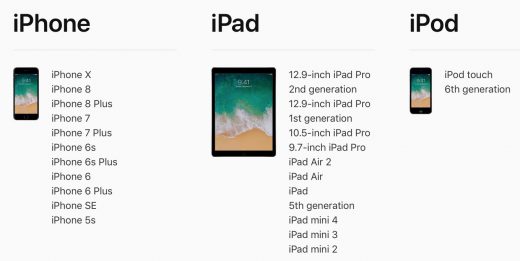 compatibilità iOS 11
