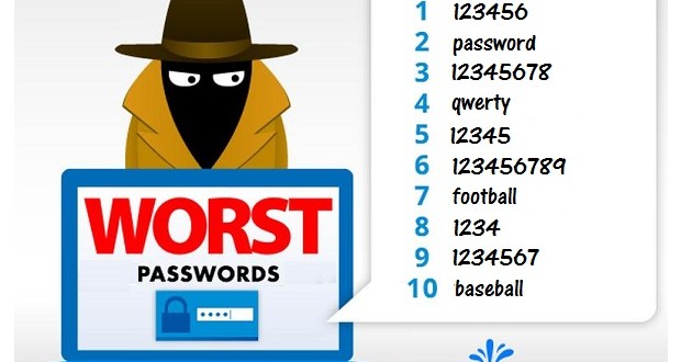 Worst Passwords of Starwars joins letmein monkey in - probabilmente - Mr.Apple
