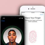 Face-ID explained