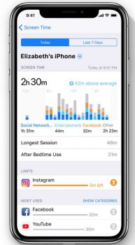 iOS 12 utilizzo