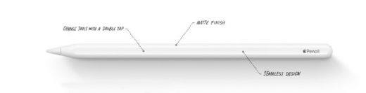 Apple Pencil 2 dimensioni