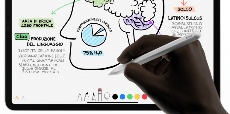 Apple Pencil 2 lavoro