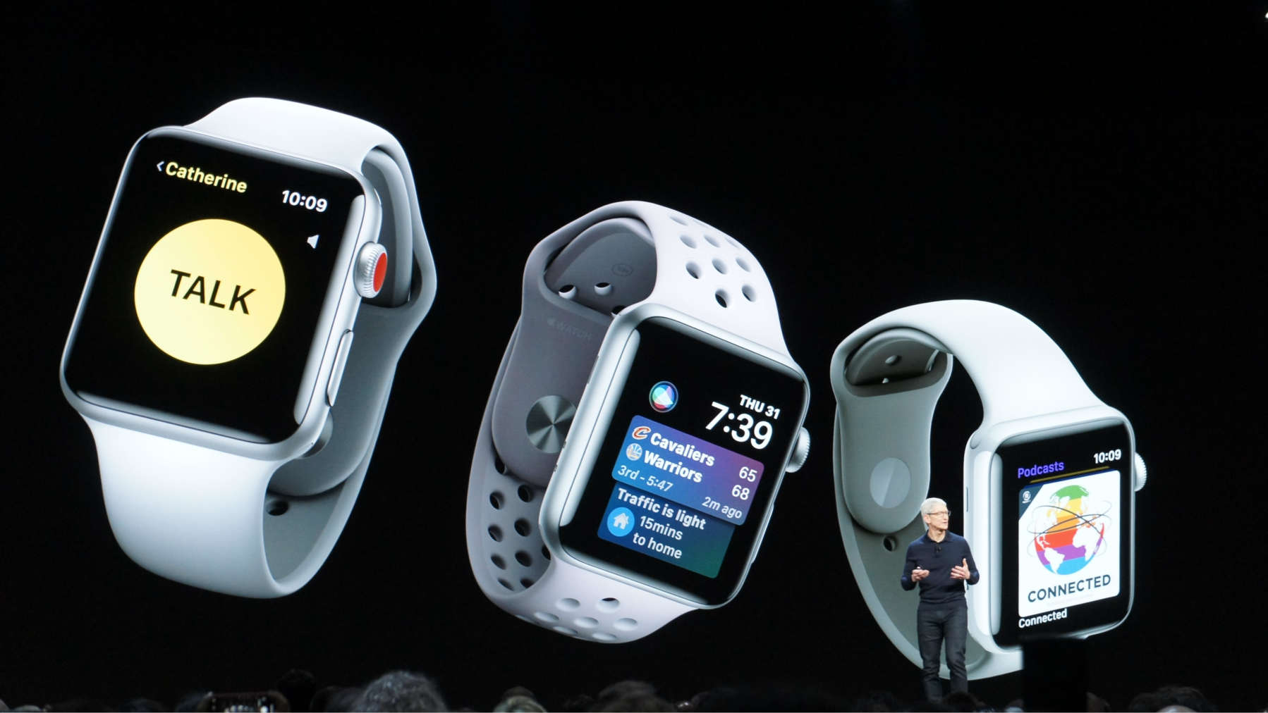 keyboard on apple watch series 4