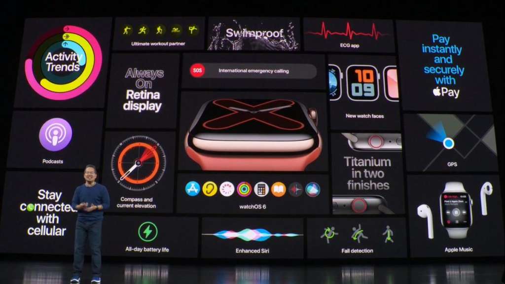 Apple Watch Serie 5 preview