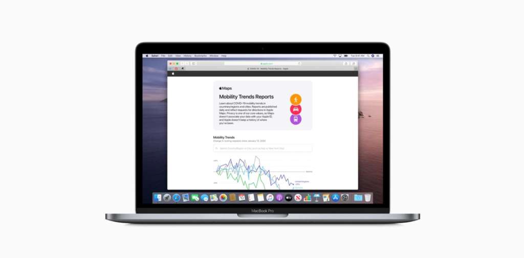 Apple Maps Mobility Trends