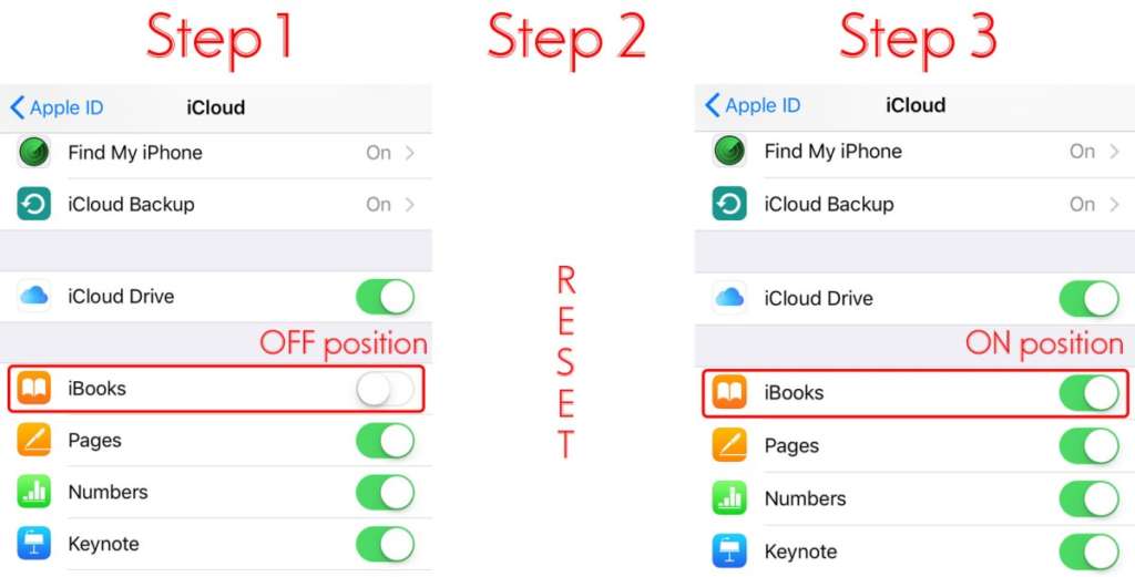 Recuperare i PDF scomparsi su iPad1