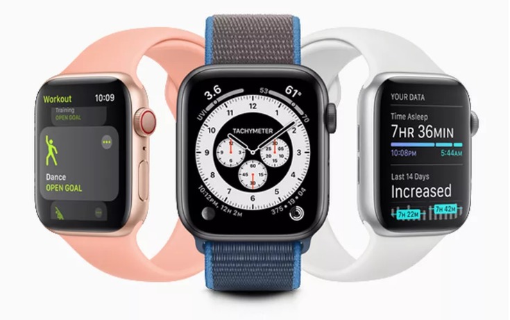 Novità WatchOS 7