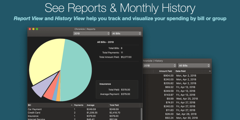 Recensione Chronicle per iOS e Mac
