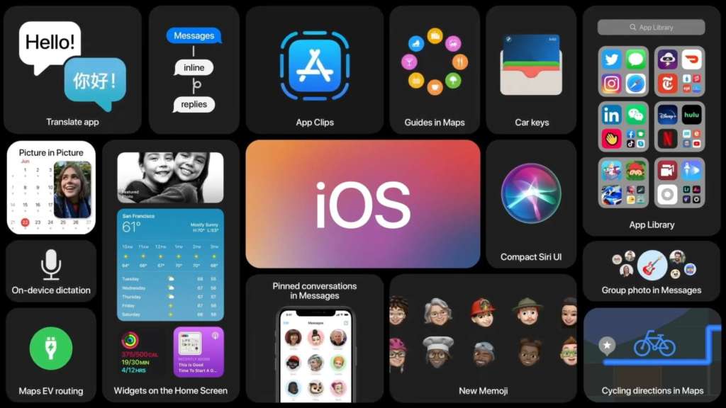 Prepararsi all'arrivo di iOS 14