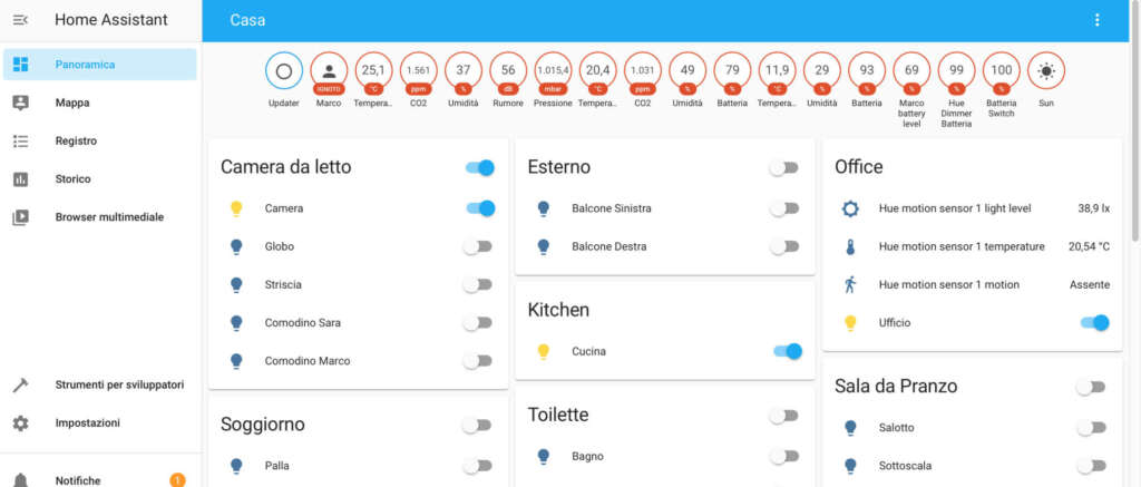 Home Assistant o HomeBridge