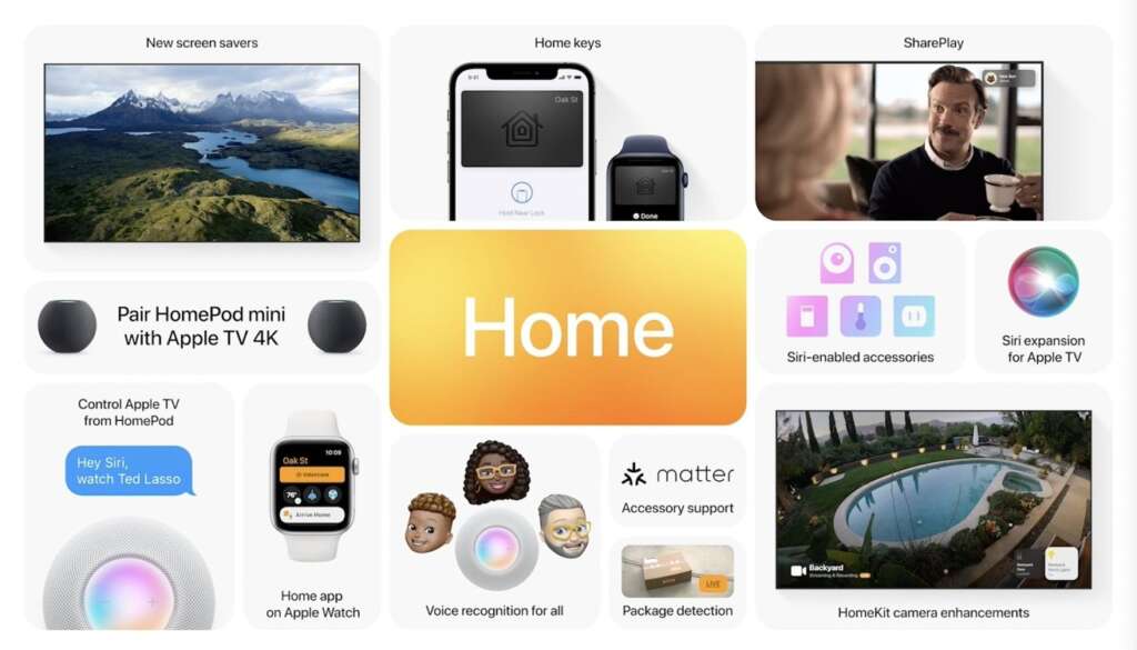 Homekit WWDC21