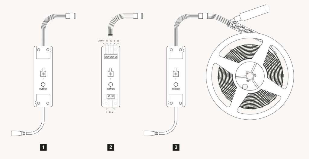 Controller led HomeKit installazione